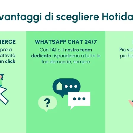 Hotiday Desenzano 3* ديسينسانو ديل غاردا
